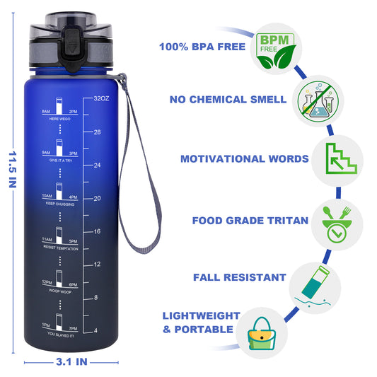 GEMFUL Water Bottle 1L with Straw Time Marker Tritan BPA Free for Fitness Gym Outdoor Sports