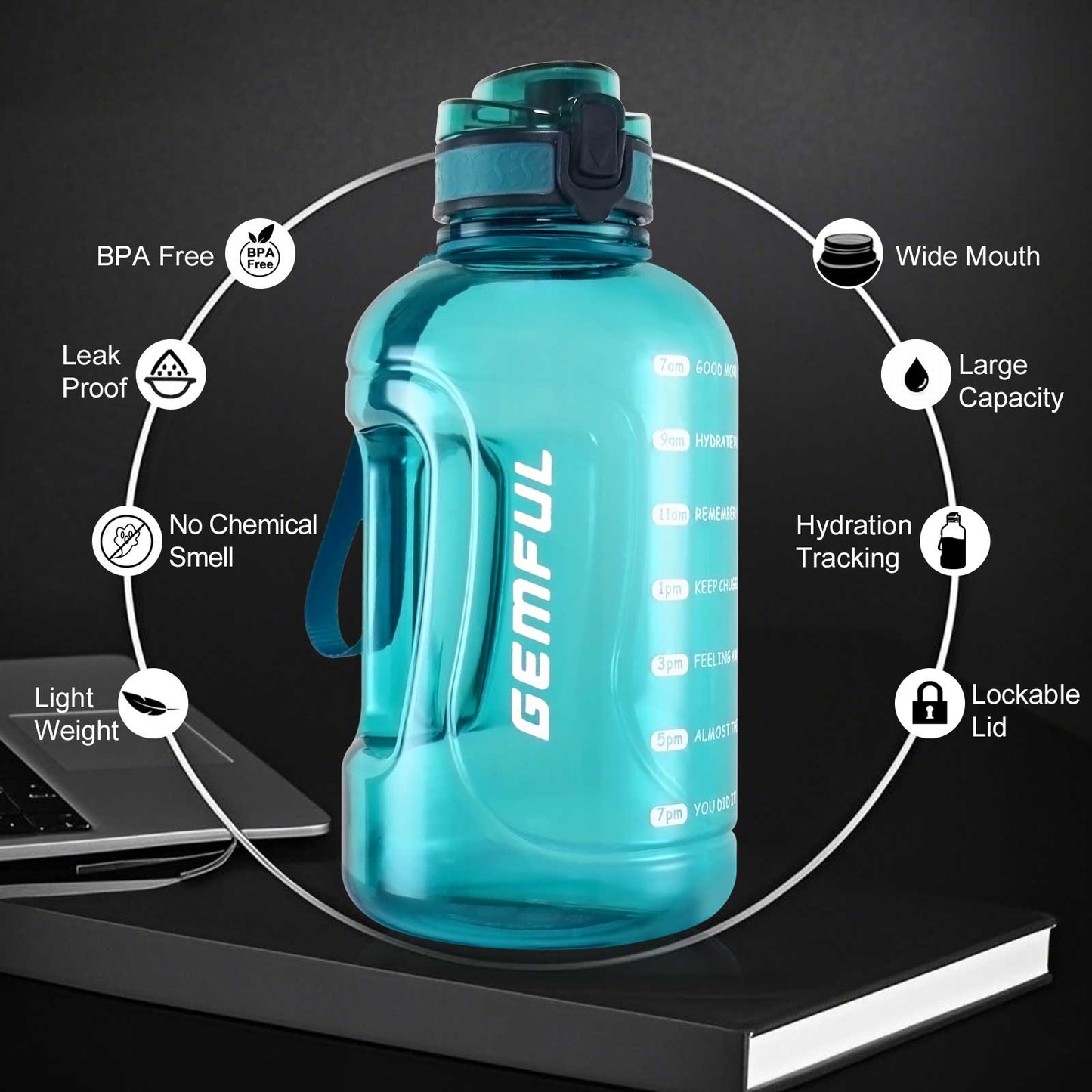 GEMFUL 2 Liter Water Bottle with Time Marker & Handle 64oz Large Motivational Jug for Gym Workouts No Straw Leak Proof BPA Free