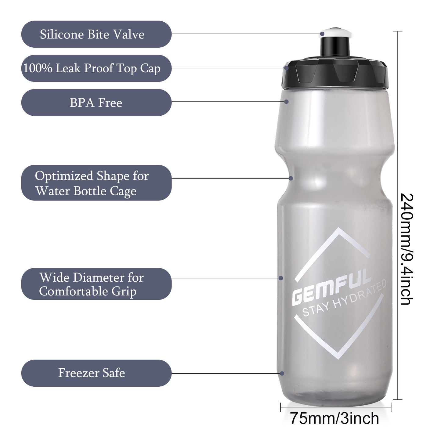 GEMFUL Cycling Water Bottle BPA Free Reusable Bike Gym Fitness Squirt Bottles Leakproof Sports Bicycle Workout 750ml