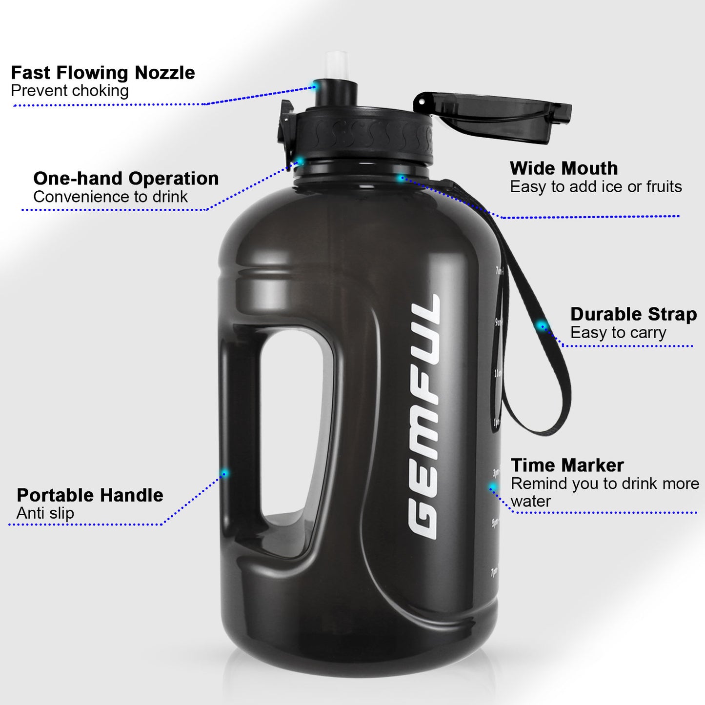 GEMFUL 3 Liter Water Bottle with Straw 101oz BPA-Free Leakproof Time Marker Handle for Gym Sports Large Motivational Jug for Men Women