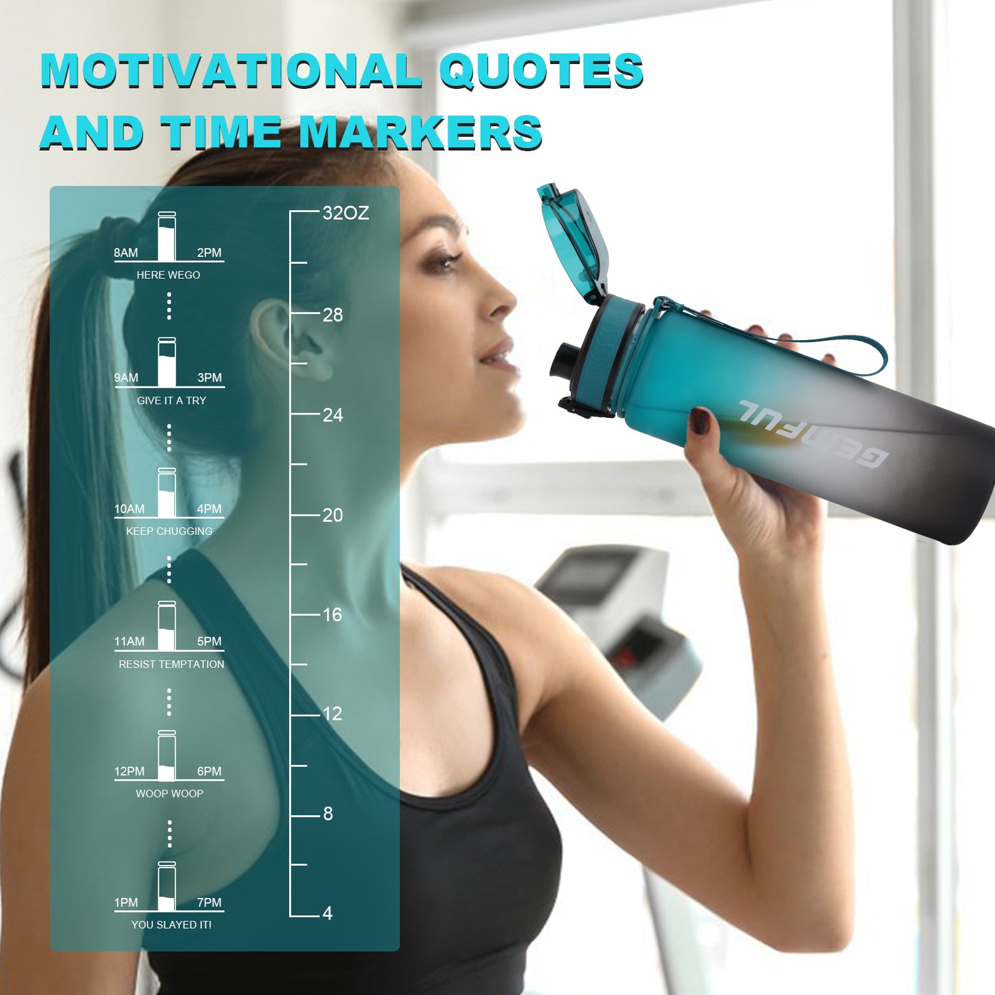 GEMFUL Water Bottle 1L with Straw Time Marker Tritan BPA Free for Fitness Gym Outdoor Sports