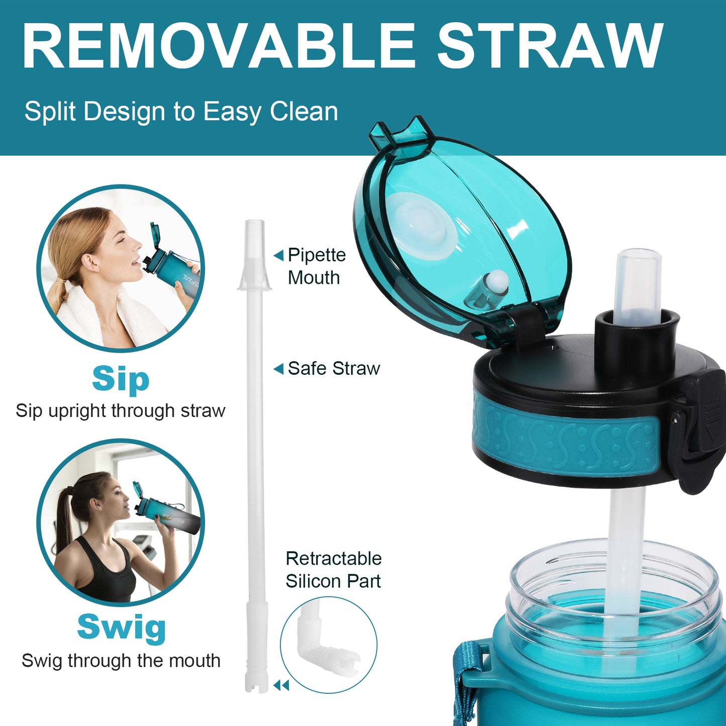 GEMFUL Water Bottle 1L with Straw Time Marker Tritan BPA Free for Fitness Gym Outdoor Sports